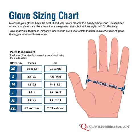 Buy Disposable Gloves - Quantum Industrial Supply, Inc., Flint, MI ...