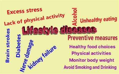 Lifestyle diseases : Prevention and Care - Health Vision