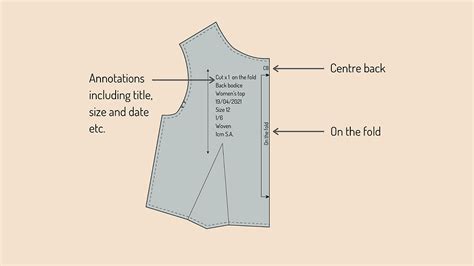 Sewing and pattern cutting terms, annotations and symbols