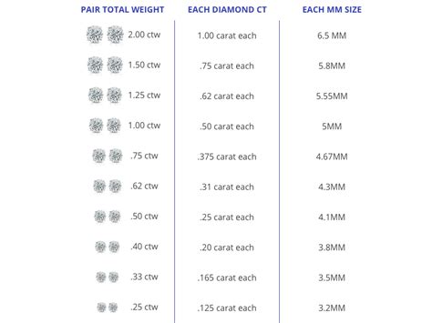 Sale > earring carat size chart > in stock