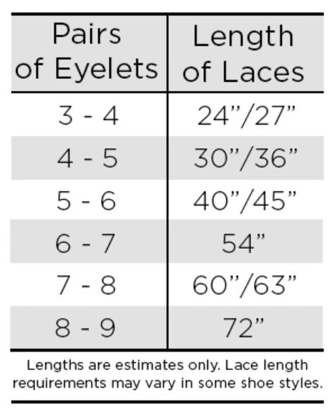 Incredible Secrets In Lace Size Chart References – iBikini.cyou