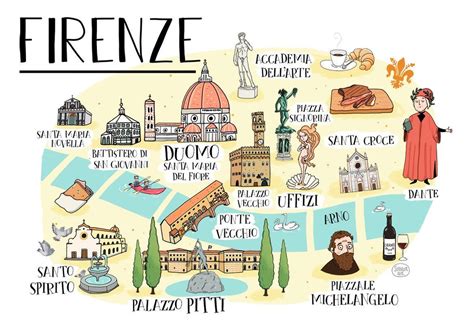 Florence Illustrated Map - Etsy