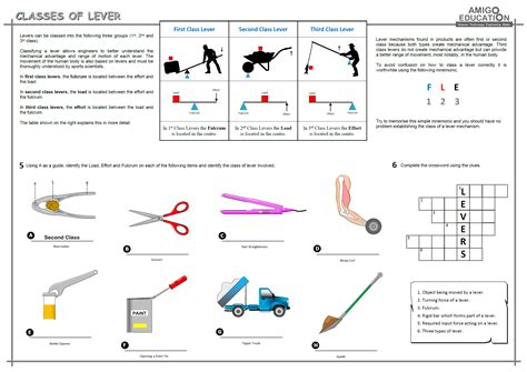 Simple Machines Worksheet Middle School – E Street Light