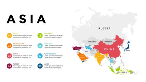 Asia Political Map 2022