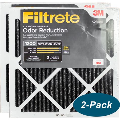 3M Filtrete 1200 MPR Allergen Defense Odor Reduction Filters | Sylvane