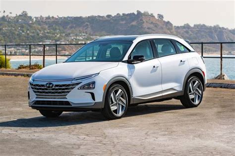 2023 Hyundai NEXO MPG & Gas Mileage Data | Edmunds