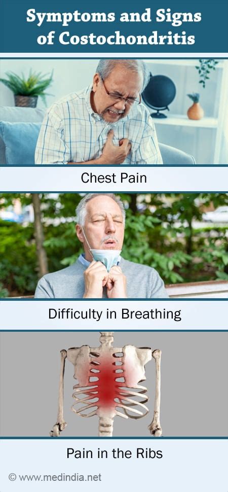 Costochondritis Causes, Symptoms, Diagnosis, Treatment,, 46% OFF