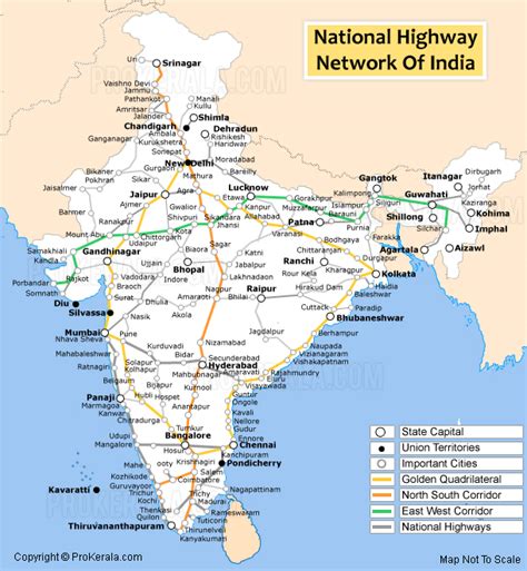 India National Highways | Golden Quadrilateral, North-South Corridor ...