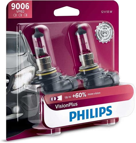 10 Best Headlight Bulbs For Honda Civic