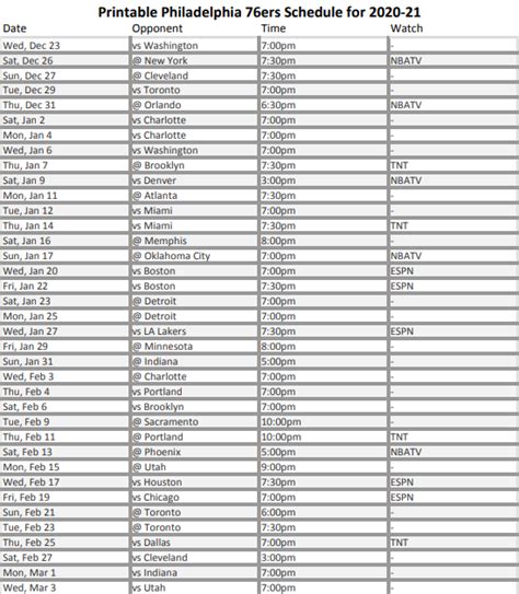 Sixers Schedule 2024 - la carte des colocs