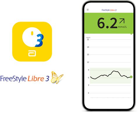 FreeStyle Libre 3 App | Continuous Glucose Monitoring | Abbott