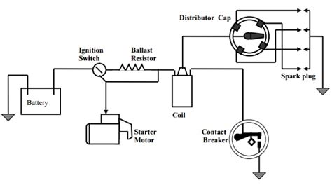 Car Ignition System Circuit Diagram