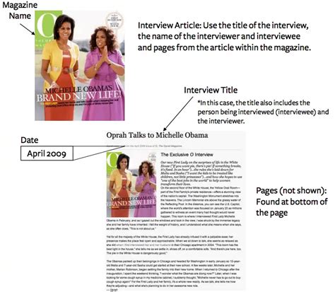 10 Easy Steps: Master How to Cite a Magazine Article in MLA 8 - 2023 Guide