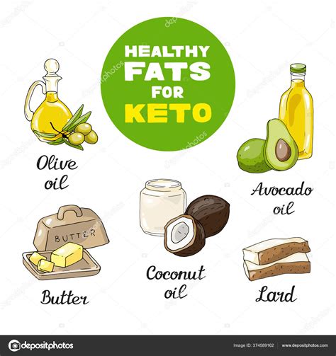 Fats And Oils Food Group