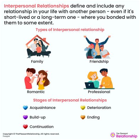 Interpersonal Relationships - Definition, Types, Benefits, and Challenges