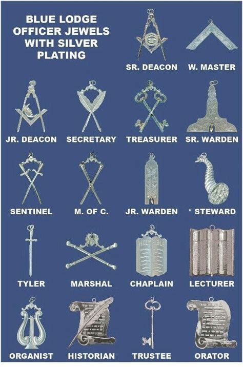 masonic emblems officer symbols | Masonic symbols, Freemasonry, Masonic