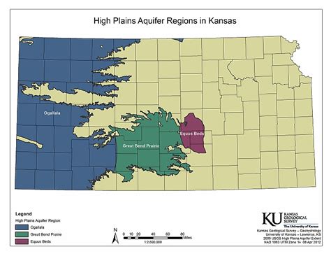 Kansas Groundwater Levels