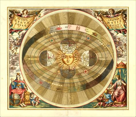 1661 Cellarius's chart illustrating Copernicus' heliocentric model of ...