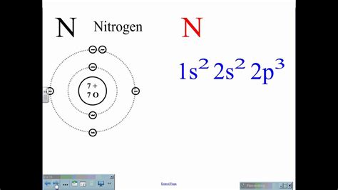 Write The Electronic Configuration Of Cr : Orbital Diagram Electron 3d Orbitals Configurations ...