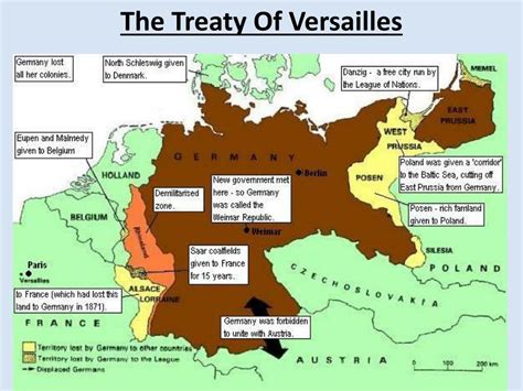 PPT - Treaty of Versailles PowerPoint Presentation, free download - ID:3001231