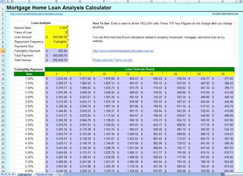 Mortgage Calculator Spreadsheet Uk – db-excel.com