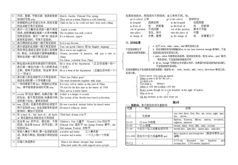 8 冠词和数词-2020-2021学年高中英语语法记忆框架版（精编）-教习网|课件下载