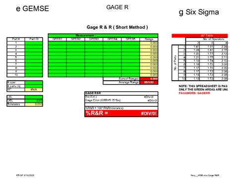 Excel Template: Lean & Six Sigma - Measure Bundle (Gage R&R, Sigma ...