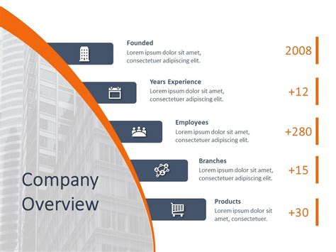 Company Overview Powerpoint Template