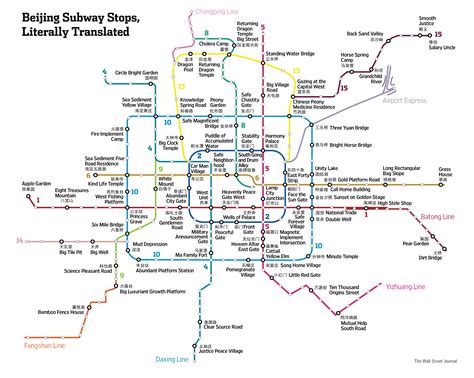 Literal Beijing Subway Station Names, Next Stop: Safe Chastity Gate ...