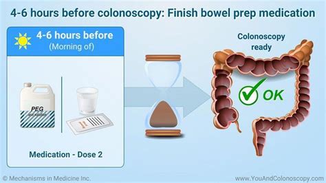 Pin on how to know colon cleanse is working