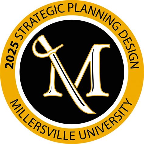 Millersville University in 2025 - Millersville News