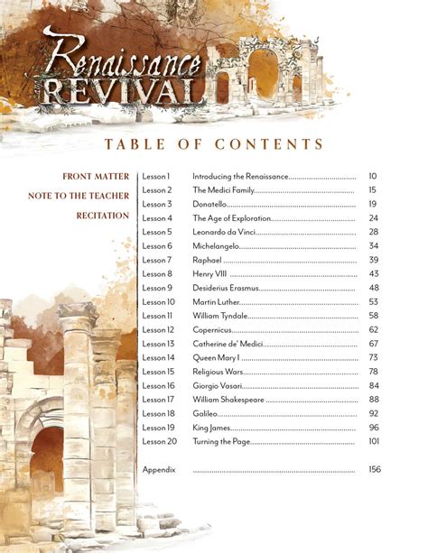 Renaissance and Revival Printed Books – Gather 'Round Homeschool USA