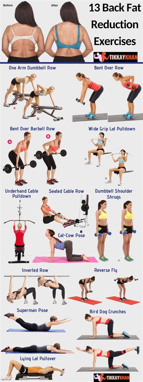 13 Best Back Fat Reduction Exercises For Women - Tikkay Khan