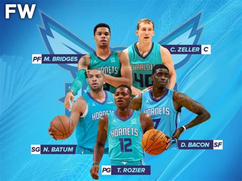 The 2019-20 Projected Starting Lineup For The Charlotte Hornets ...