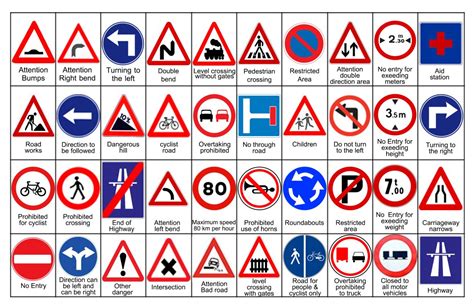 Traffic Symbol Signs And Road Safety Signs | Engineering Discoveries