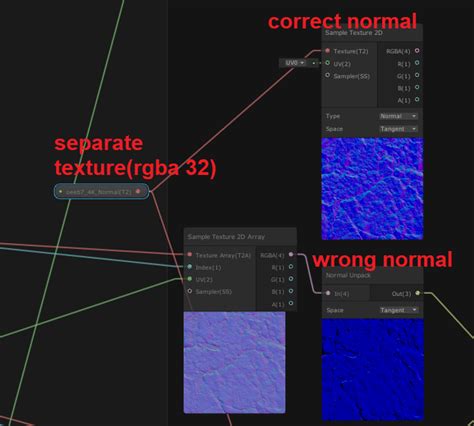 Shader Graph Normal Map