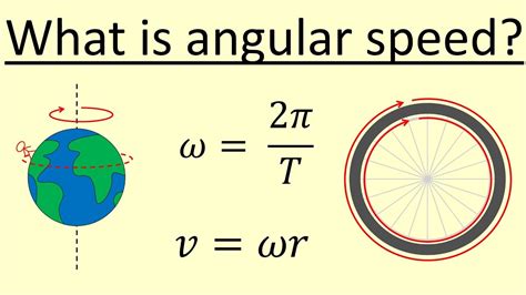 6.02 What is angular speed? - YouTube