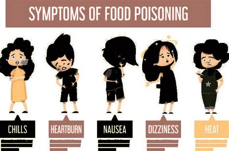 What to do During a Salmonella Outbreak - Food Poisoning News