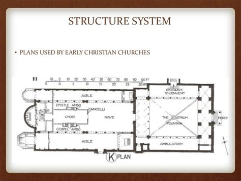 Early christian architecture