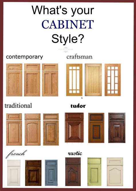 bathroom + kitchen cabinet door styles