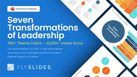 Best Seven Transformations of Leadership PowerPoint (PPT) Template for 2022 - FlySlides