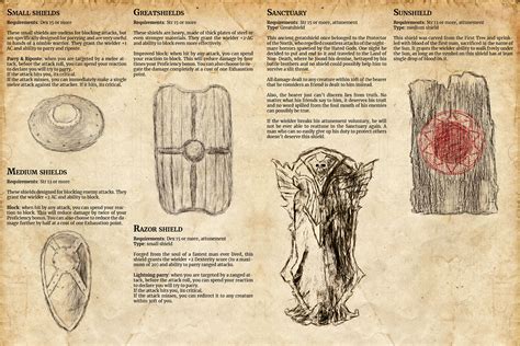 [OC] More shields for D&D 5E - bucklers, greatshields and some magic items : r/DnD