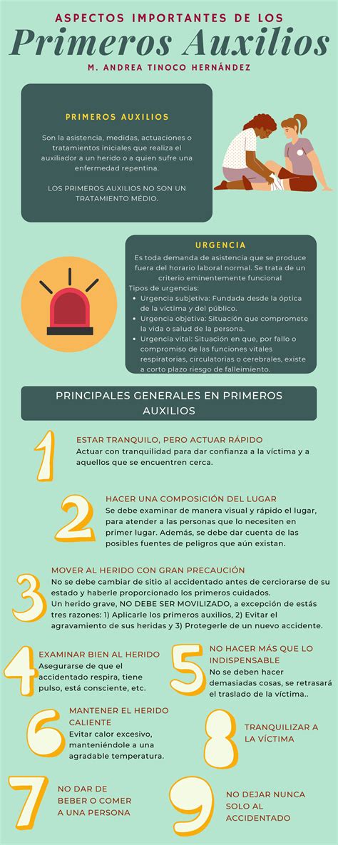 Infografía Primeros Auxilios - ASPECTOS IMPORTANTES DE LOS Primeros ...