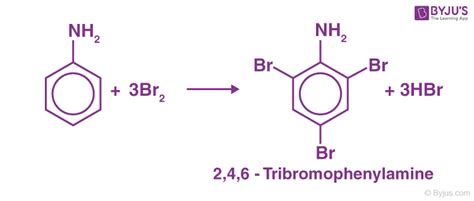 Bromine water test - Preparation of Bromine Water Solution and Application of Bromine Water ...