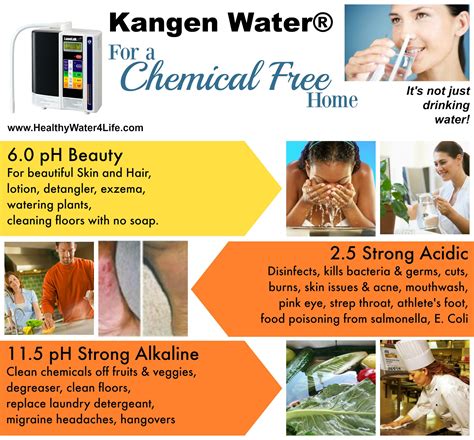 Pin by Stephanie Leslie on Kangen water | Kangen water, Alkalized water ...