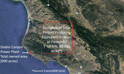 Diablo Canyon report takeaways: California has options, and it’s time for debate | Energy Central