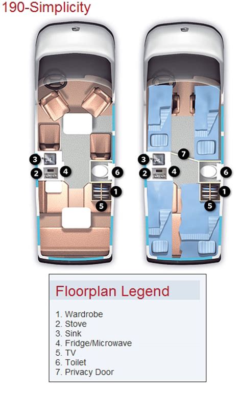 Roadtrek Floor Plans - The Floors