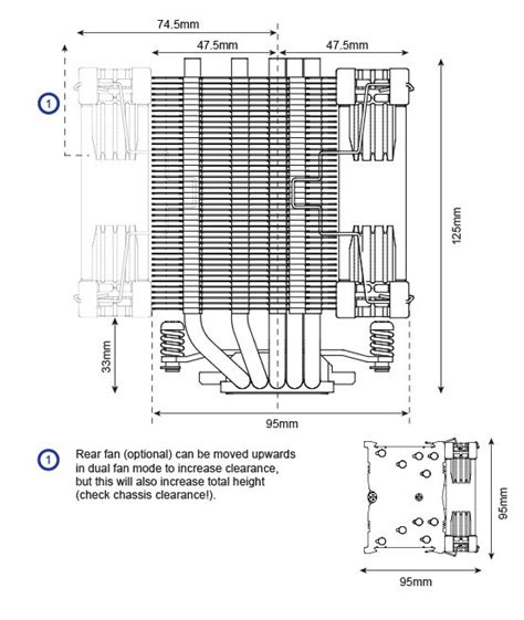 Noctua NH-U9S Review | RelaxedTech