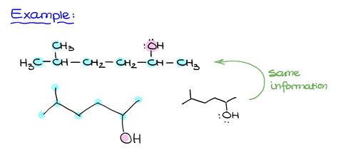 Drawing Bond-Line (Skeletal) Structures — Organic Chemistry Tutor