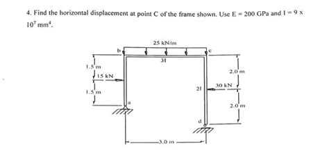 Solved 4. Find the horizontal displacement at point C of the | Chegg.com